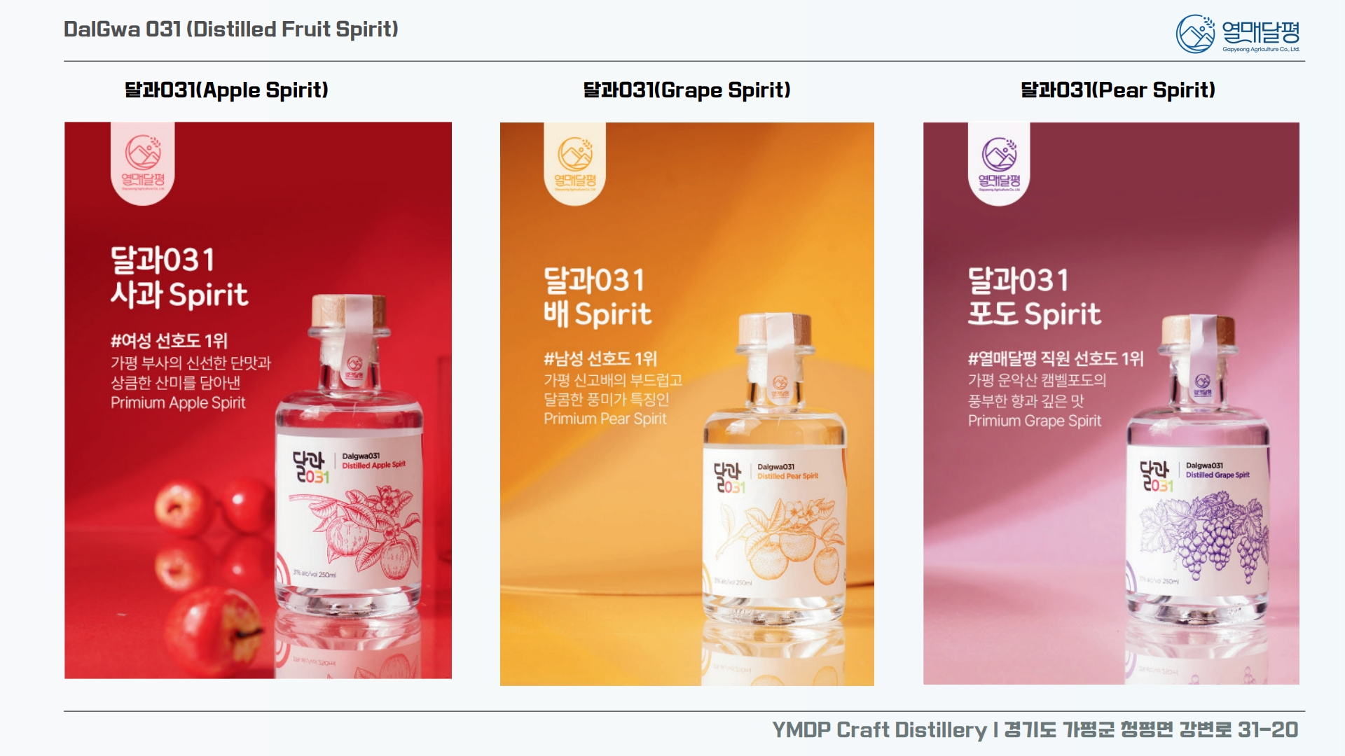 열매달평